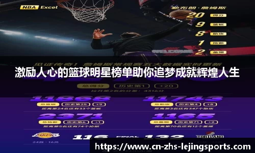乐竞